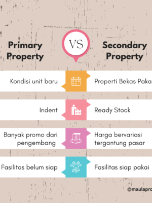 Perbedaan properti Primer dan Sekunder