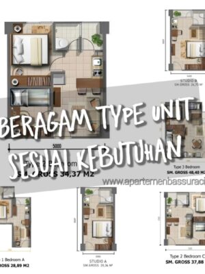 Tipe unit Bassura city